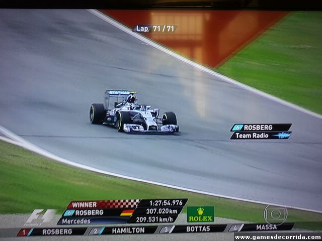 Tempo Total - Aústria - F1GP - 2014