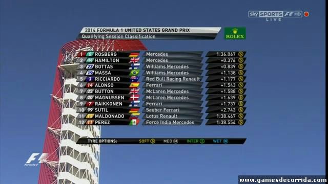 GRID USA 2014 - 1