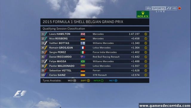Grid Belgica 2015 (1)