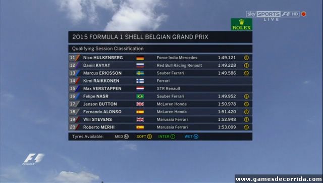 Grid Belgica 2015 (2)